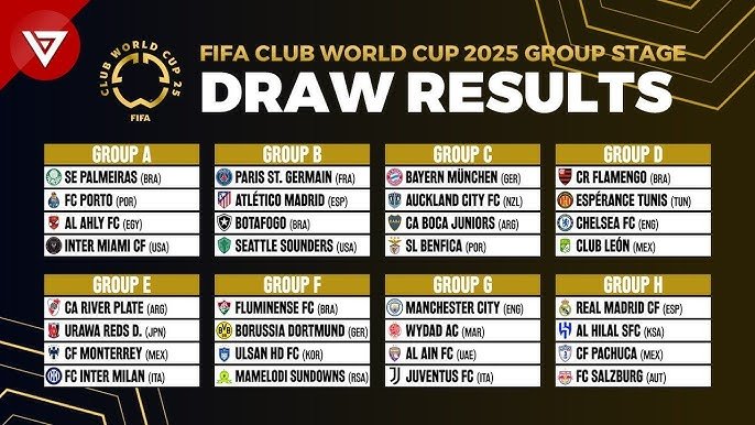 How to watch the fifa club world cup live online free